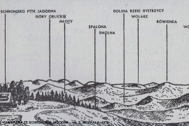 Panorama znad schroniska